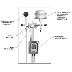 HD 35EDW DP TC Level and Rainfall Quantity Wireless Data Logger