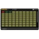 Digital Acquisition / Switch System M302