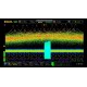 Digital Oscilloscope MSO7054