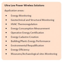 MWDG-MB Wireless Datalogger Gateway - Data gathering, storage and export Gateway