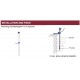 RK500-29 Residual Chlorine Sensor