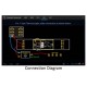 Scientech2311 Software