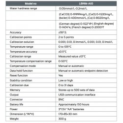 LBWM-A10 Benchtop Water Hardness Meter