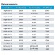LRF-C40 Refrigerated Centrifuge (22000 rpm)